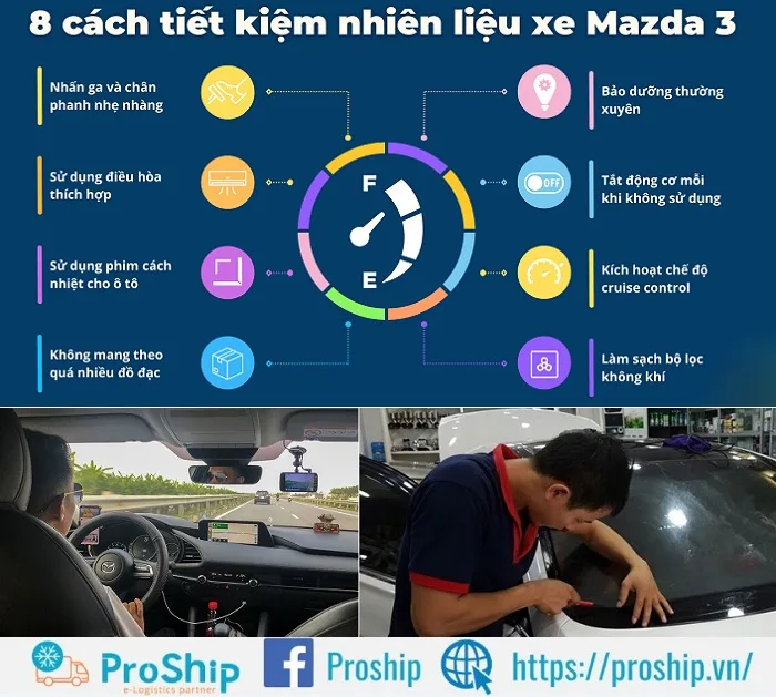 mức tiêu hao nhiên liệu mazda 3