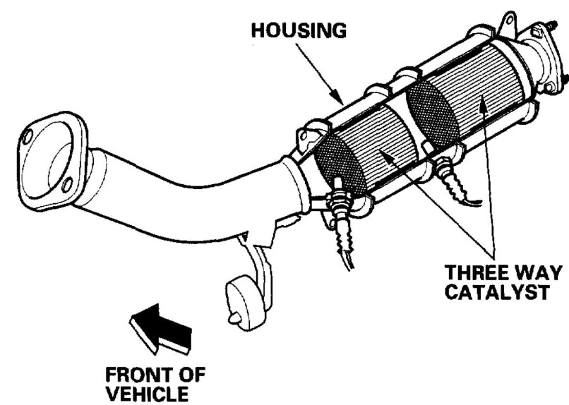 p0420 honda accord - Hình 5