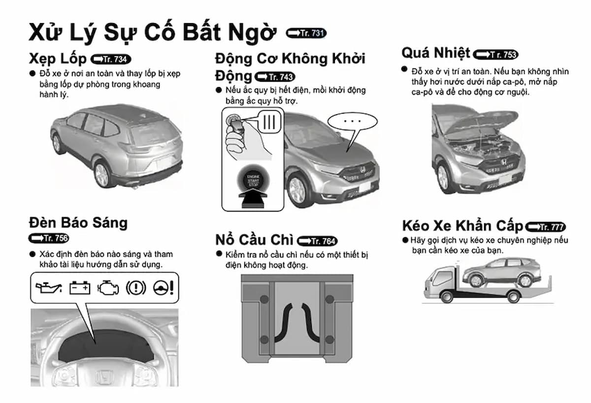 sách hướng dẫn sử dụng honda civic 2008 - Hình 5