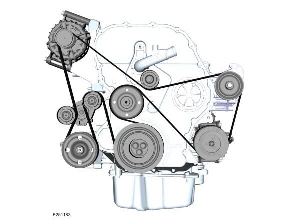 sơ đồ dây curoa ford ranger