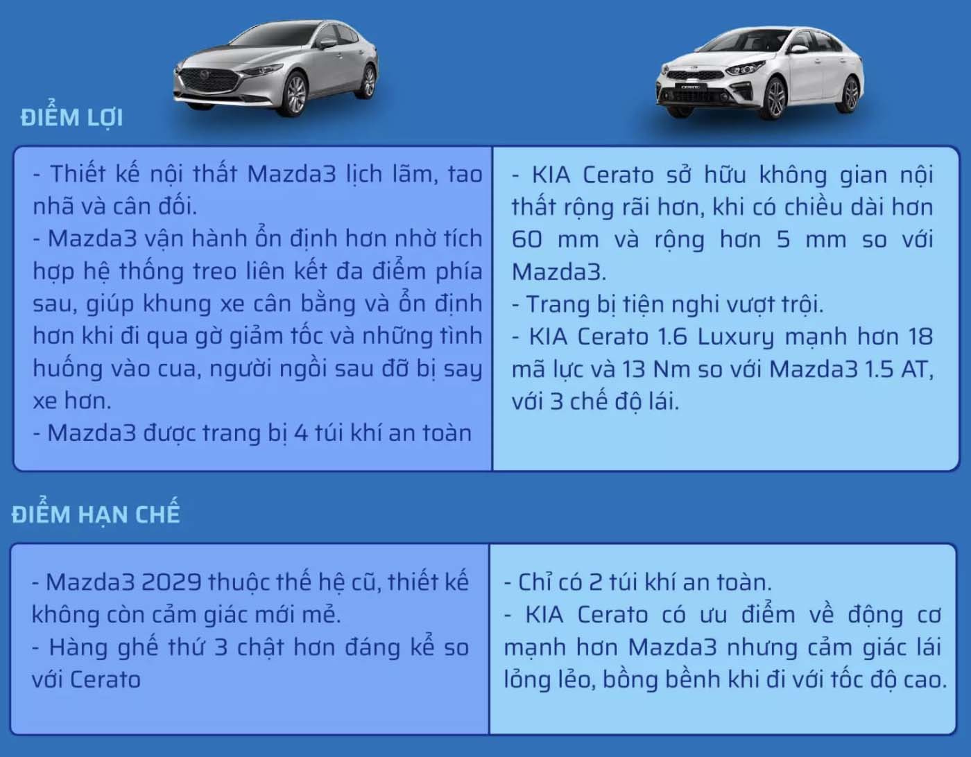 so sánh mazda 3 và kia cerato - Hình 2