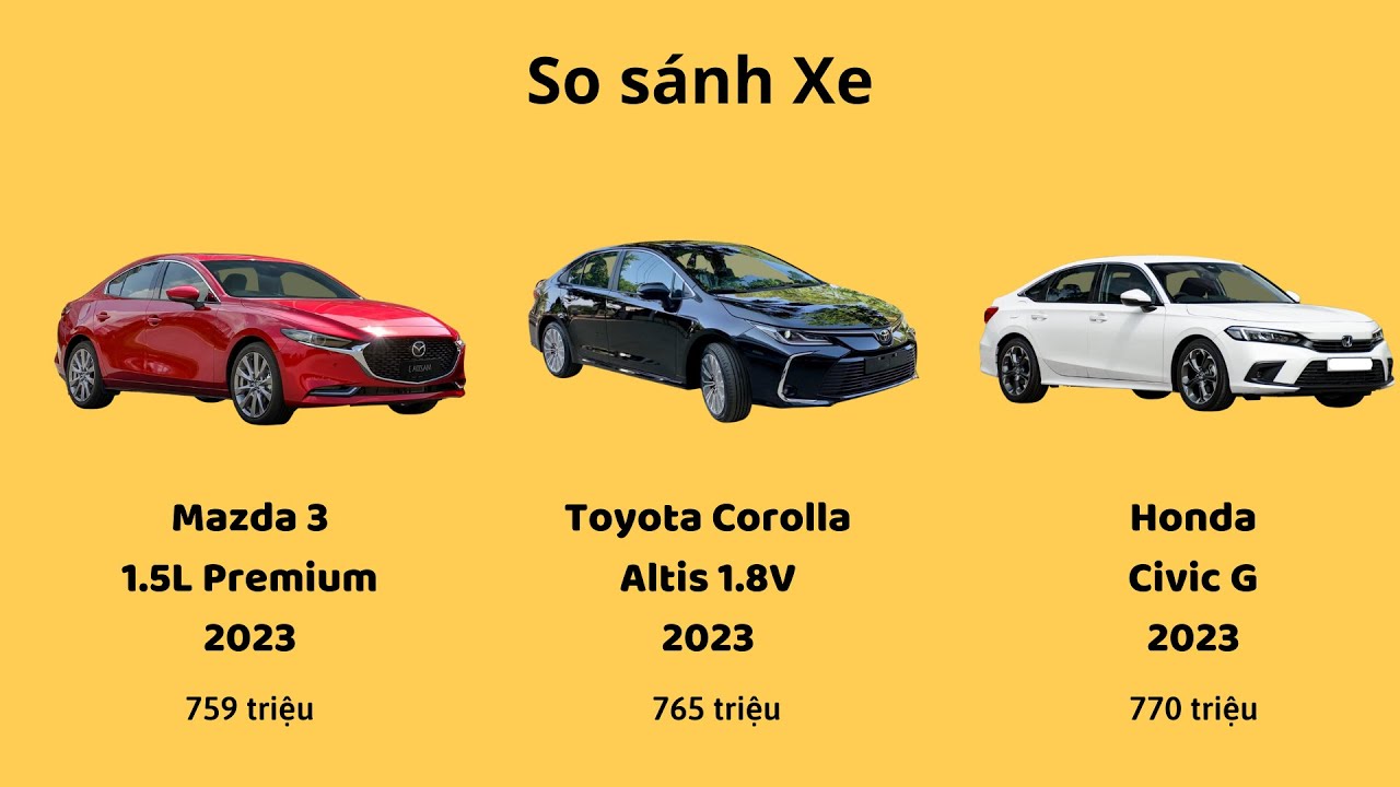 so sánh mazda 3 và toyota altis - Hình 5