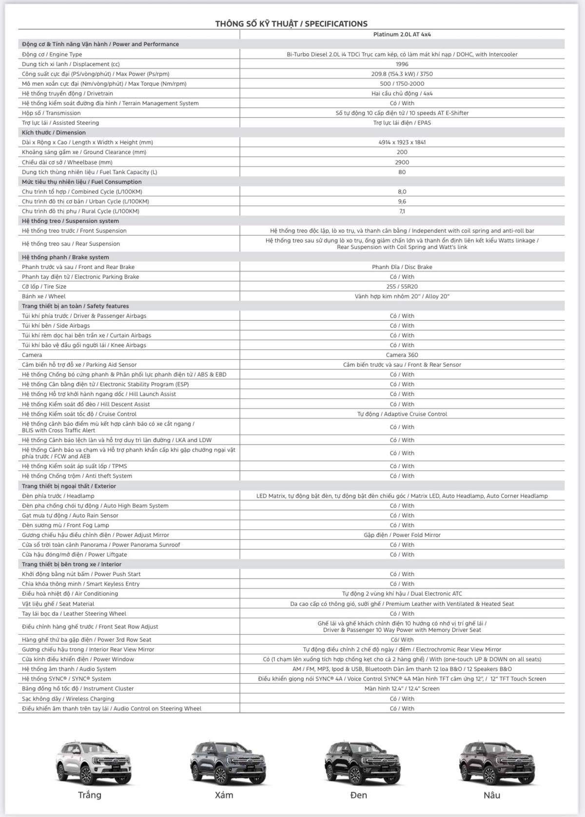 thông số ford everest - Hình 4