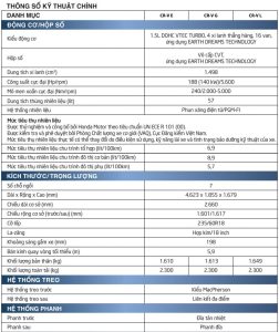 thông số kỹ thuật của honda cr-v