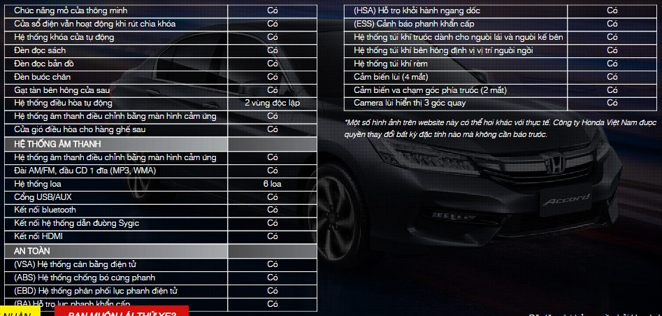 thông số kỹ thuật honda accord 2016 - Hình 2