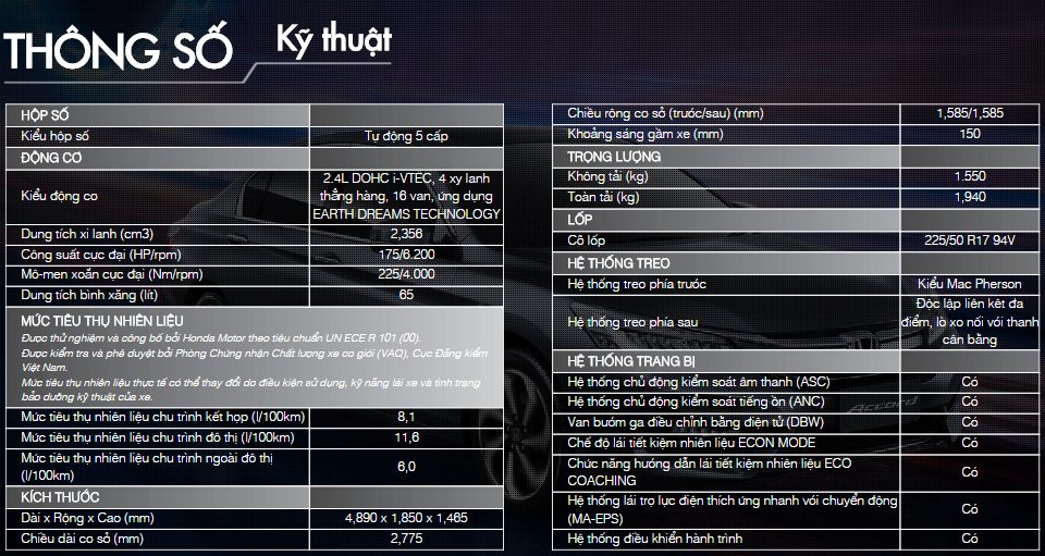 thông số kỹ thuật honda accord 2016