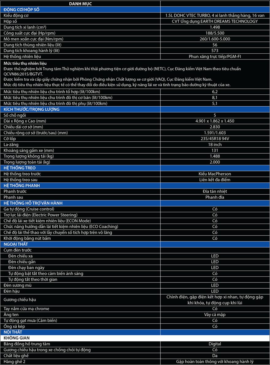 thông số kỹ thuật xe honda accord - Hình 3