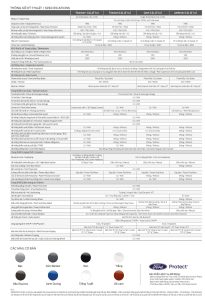 thông số xe ford everest