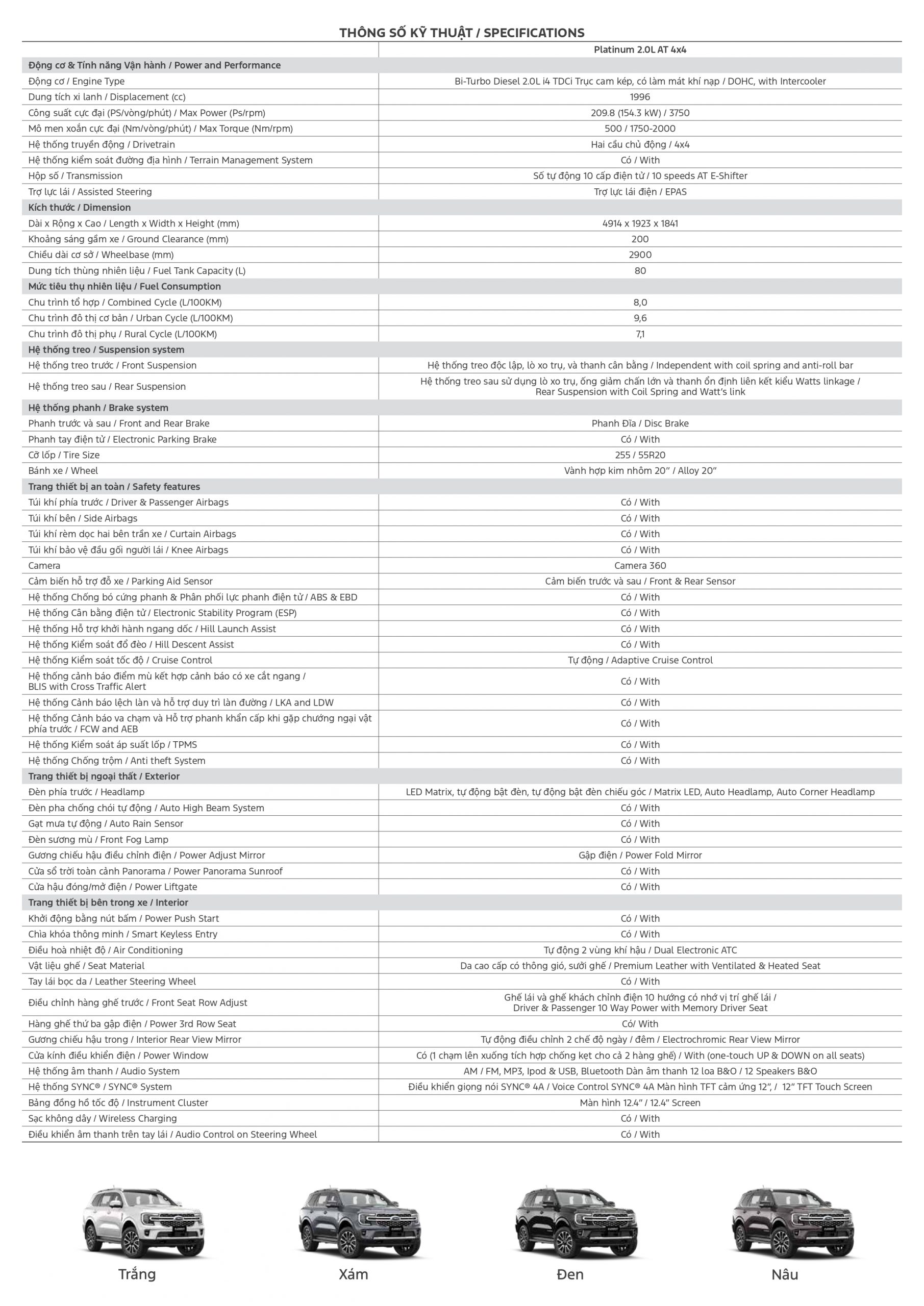 thông số xe ford everest - Hình 4