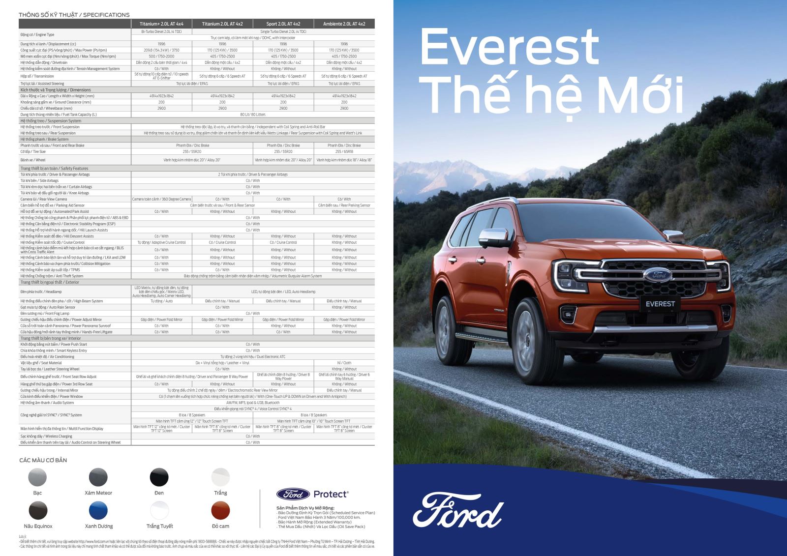 thông số xe ford everest - Hình 5