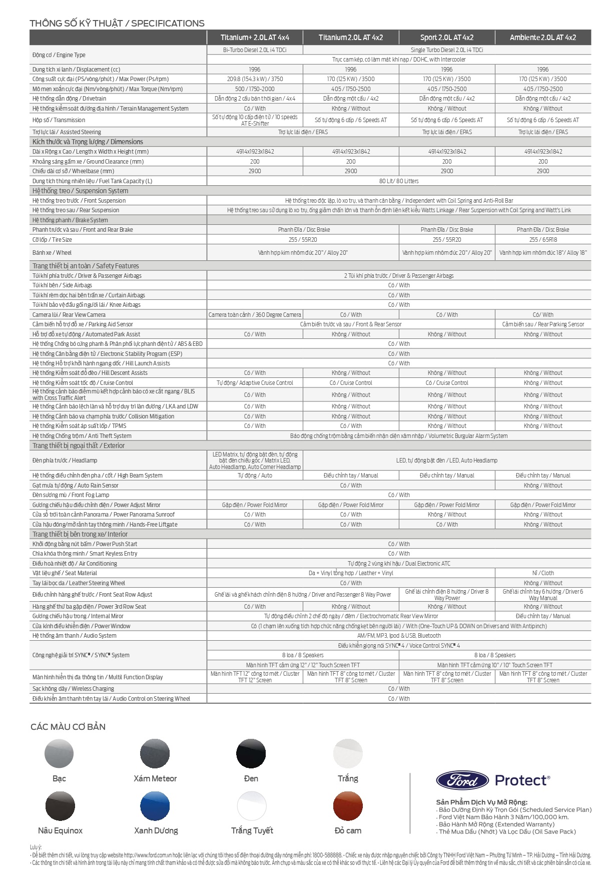thông số xe ford everest