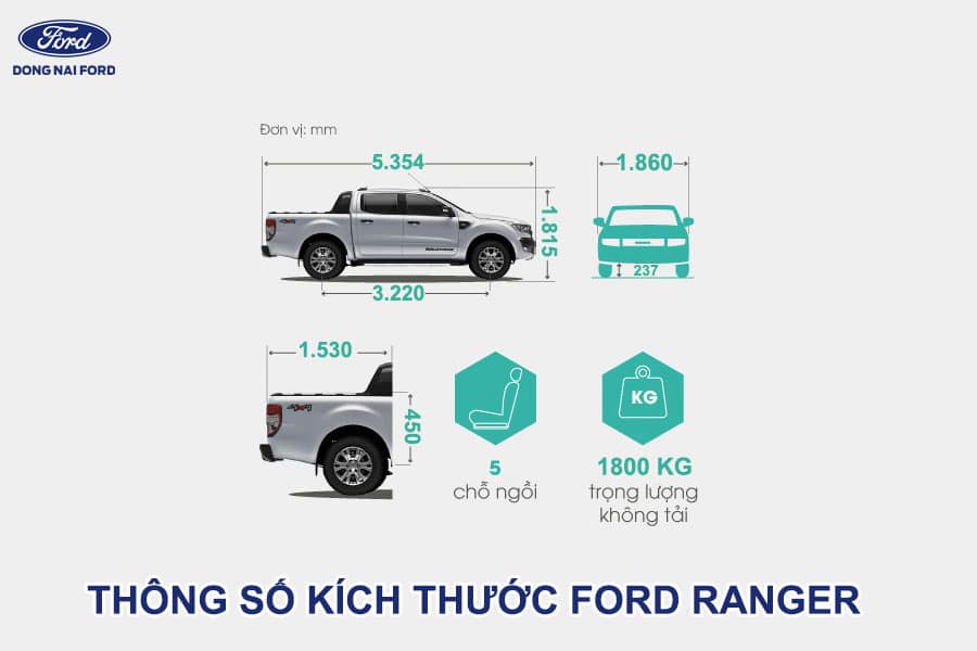thông số xe ford ranger - Hình 3