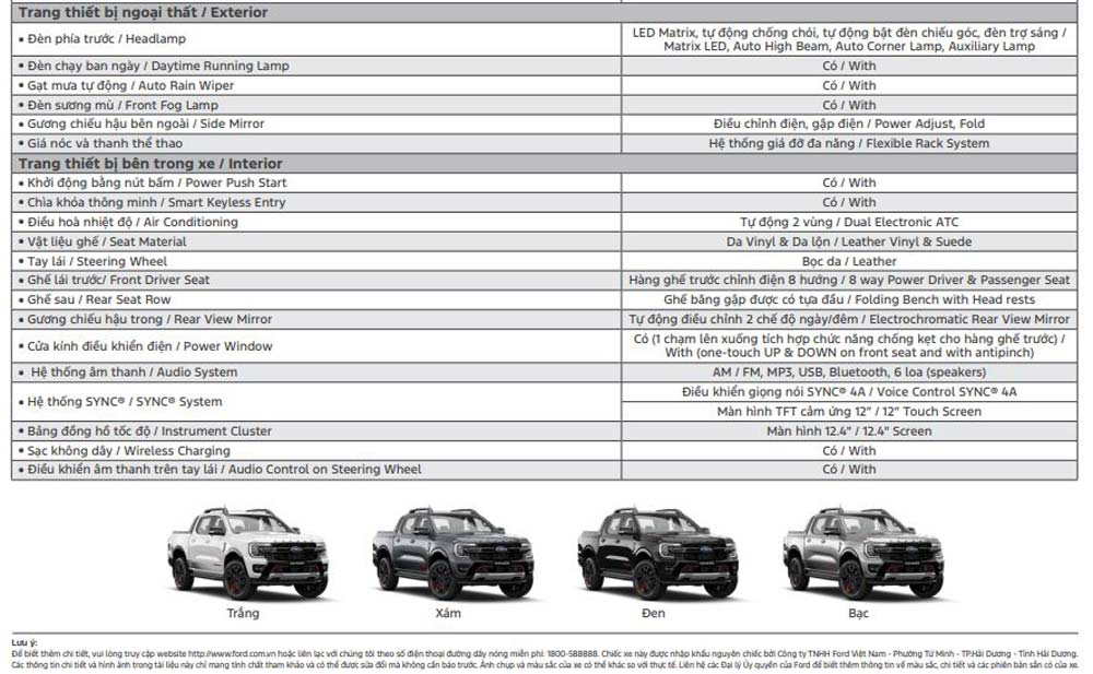 thông số xe ford ranger - Hình 5