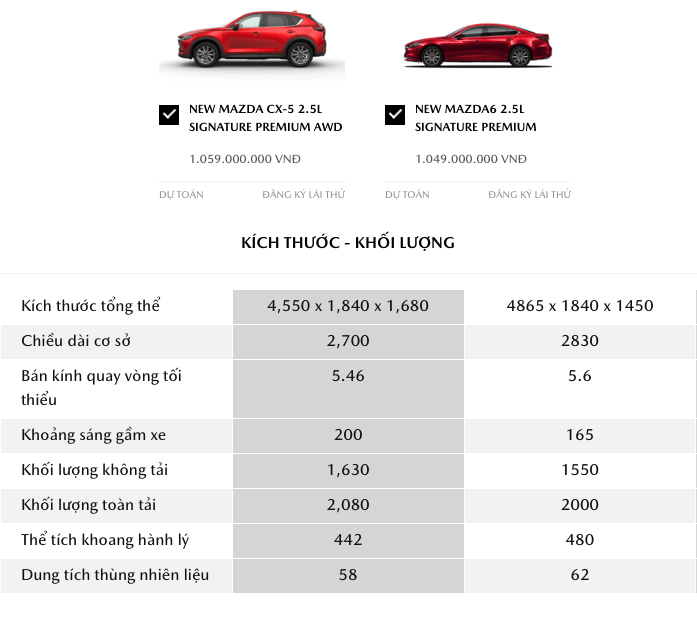 trọng lượng mazda 6 - Hình 3