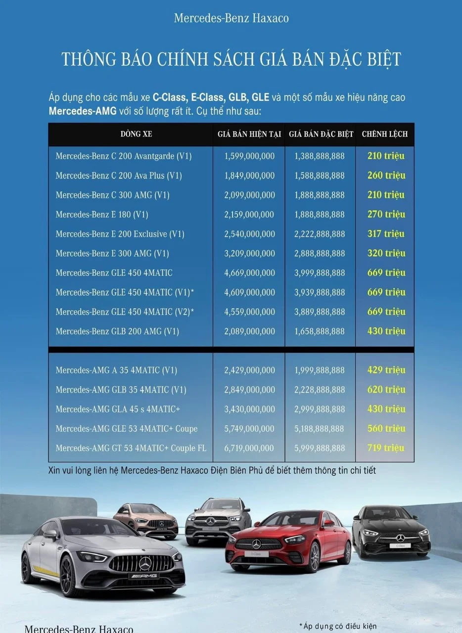 xe mercedes 4 chỗ giá bao nhiều - Hình 4