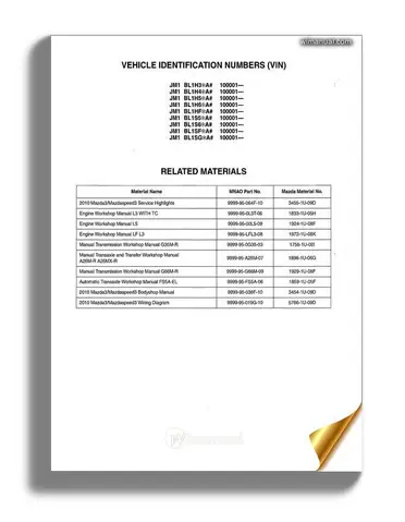 9999-95-00l5-09 Mazda Là Gì? Giải Mã Số Linh Kiện Chi Tiết