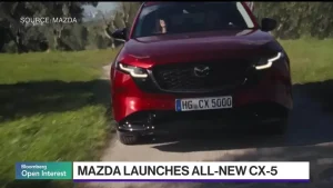 Bloomberg Mazda: Phân Tích Chuyên Sâu Về Công Nghệ Và Chiến Lược Thương Hiệu
