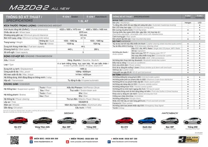 Catalog Mazda 2 2026: Top 5 Phiên Bản Đáng Mua Nhất