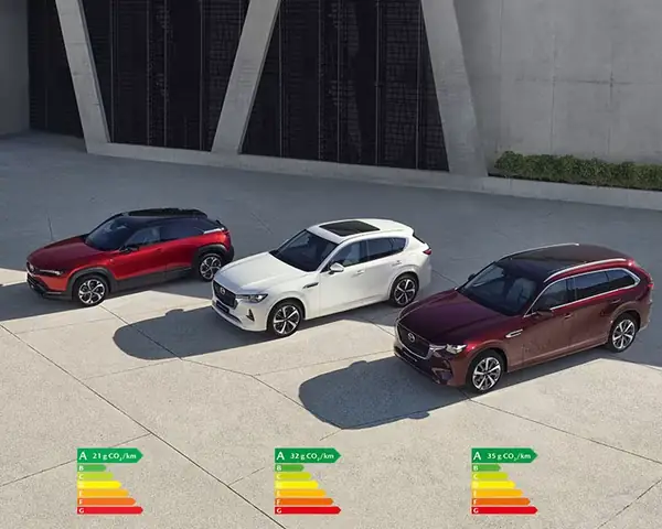 Gamme Mazda Gồm Những Dòng Xe Nào? Tổng Hợp Đầy Đủ Và Chi Tiết