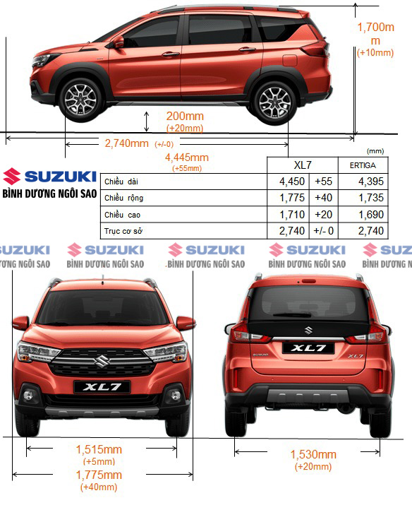 khoảng sáng gầm xe kia sorento - Hình 3