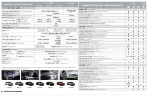 kia k3 2016 thông số kỹ thuật