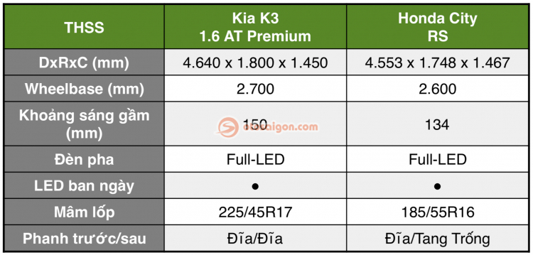 kia k3 kích thước - Hình 3