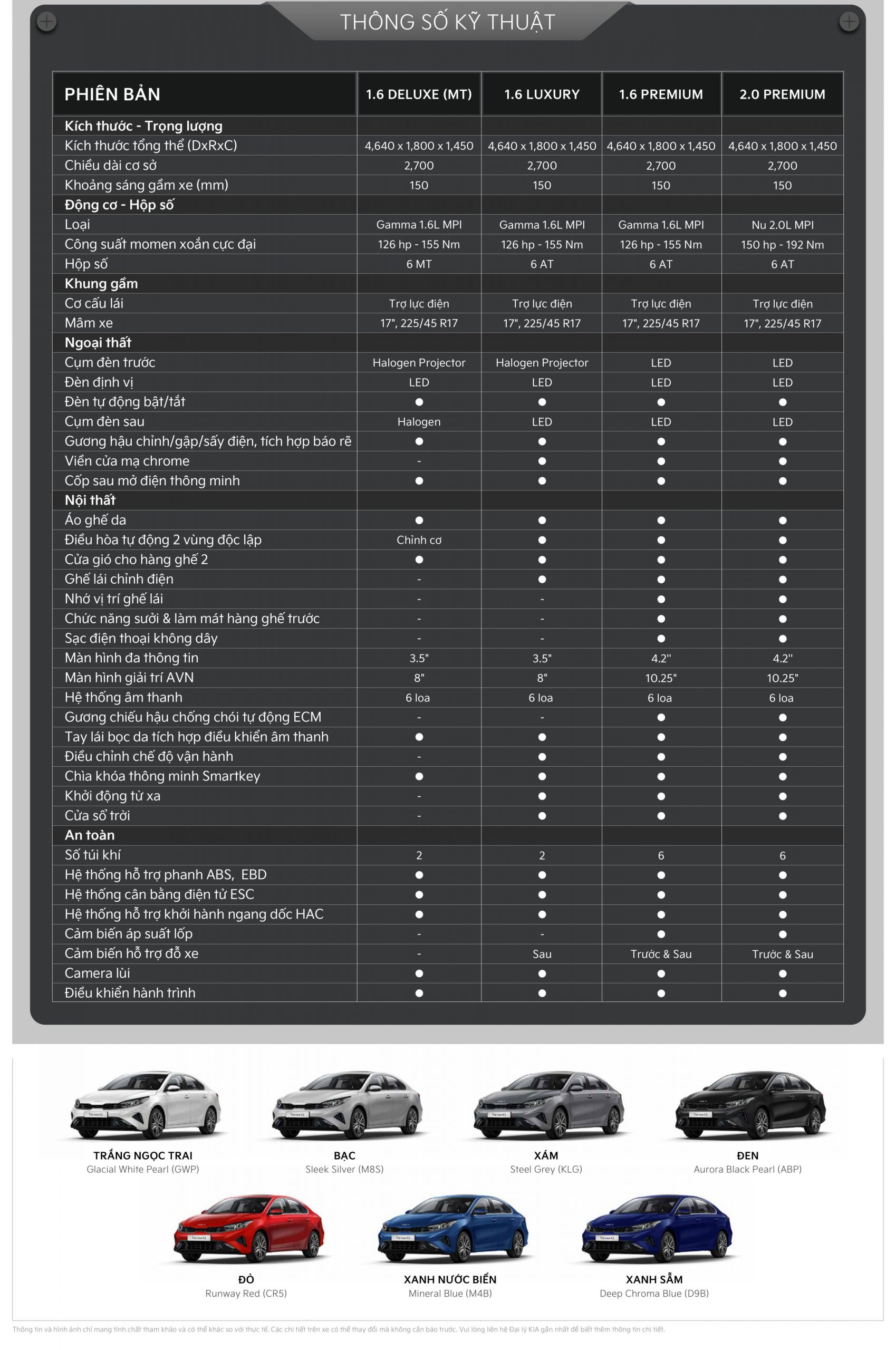 kia k3 thông số kỹ thuật