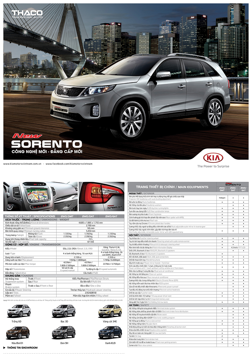 Kia Sorento 2015 Thông Số Kỹ Thuật: Phân Tích Toàn Diện Từ A Đến Z 4 kia sorento 2015 thông số kỹ thuật - Hình 2