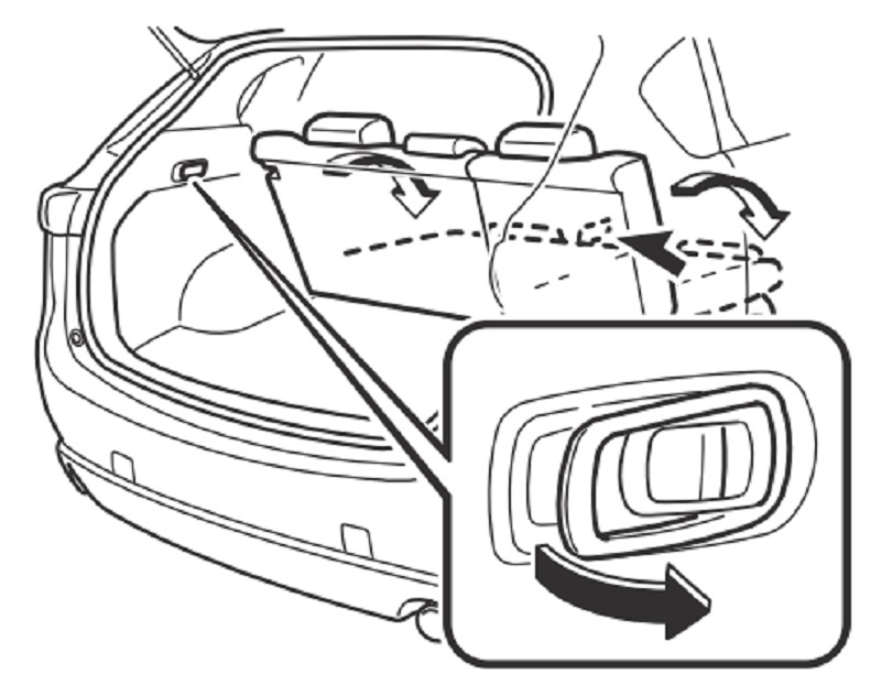 kia sportage hướng dẫn hạ ghế sau - Hình 2