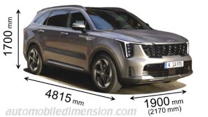 kích thước kia sorento 2024