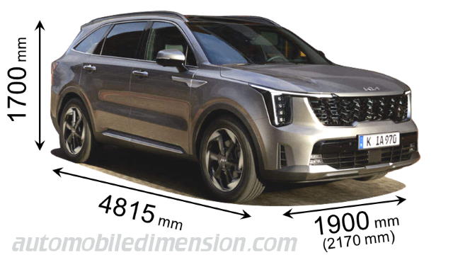 Kích Thước Kia Sorento 2024: Thông Số Chi Tiết Và Phân Tích Không Gian Nội Thất 4 kích thước kia sorento 2024 - Hình 1