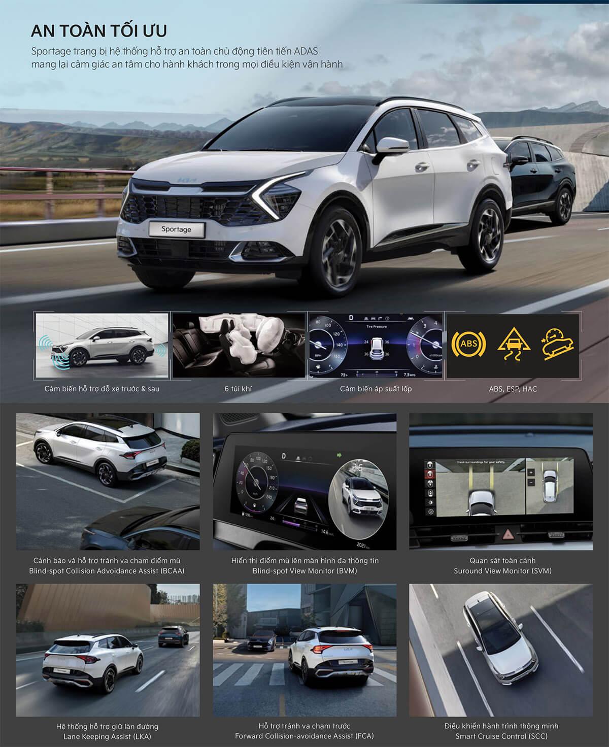 kích thước kia sportage 2024 - Hình 2