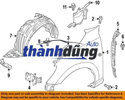 Lòng Vè Trước Kia Sorento 2021: Khái Niệm, Lợi Ích Và Những Lưu Ý Quan Trọng 1 lòng vè trước kia sorento 2021 - Hình 5