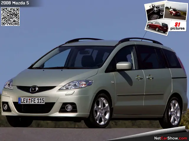 Mazda 5 2008: Đánh Giá Toàn Diện Từ Thiết Kế Đến Vận Hành