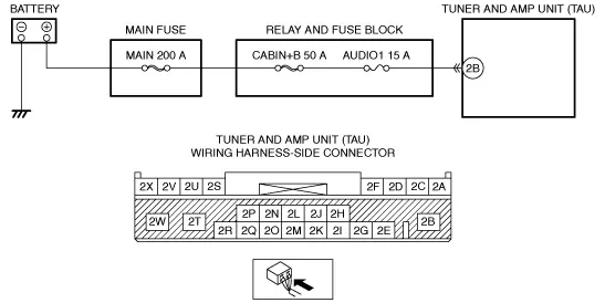 Mã Lỗi Mazda B1238:16-0a Là Gì? Cách Khắc Phục Chi Tiết