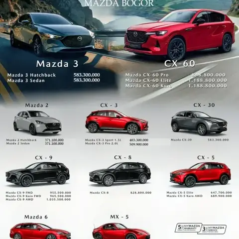 Đánh Giá Chi Tiết Các Dòng Xe Mazda: Lựa Chọn Tối Ưu Cho Mọi Nhu Cầu