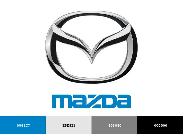 Giá Trị Cốt Lõi Và Hành Trình Khẳng Định Vị Thế Của Mazda Brand