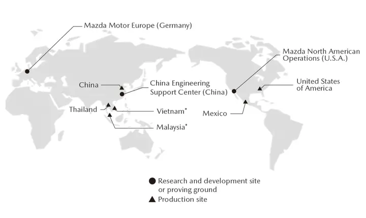 Mazda Country: Top 5 Dòng Xe Mazda Đáng Mua Nhất 2026