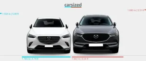 So Sánh Mazda Cx-3 Và Cx-5: Suv Compact Nào Phù Hợp Bạn?