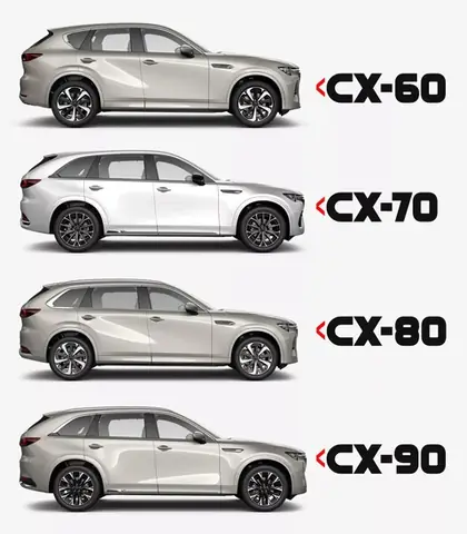 Mazda Discovery: Hành Trình Khám Phá Toàn Diện Về Thương Hiệu Xe Hơi Nhật Bản