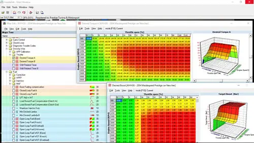 Mazda Edit: Hướng Dẫn Sử Dụng Chi Tiết