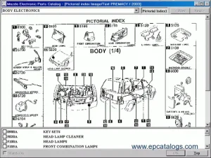 Mazda Epc Là Gì? Đánh Giá Chi Tiết Và Ứng Dụng Trên Các Dòng Xe Mazda