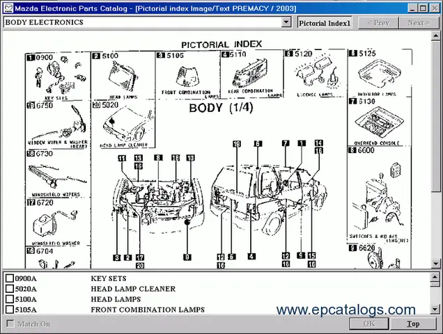 Mazda Epc Là Gì? Đánh Giá Chi Tiết Và Ứng Dụng Trên Các Dòng Xe Mazda