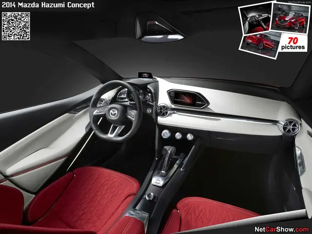 Mazda Hazumi: Tổng Hợp Công Nghệ & Tính Năng An Toàn Mazda Mazda Hazumi: Tổng Hợp Công Nghệ & Tính Năng An Toàn Mazda