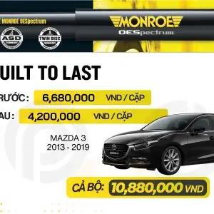 Top 5 Dòng Xe Mazda Phù Hợp Nhất Cho Thị Trường Monroe 2026