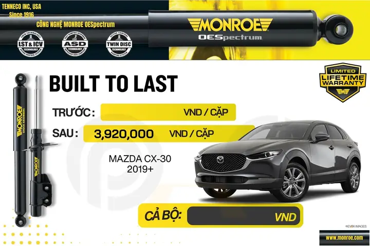 Top 5 Dòng Xe Mazda Phù Hợp Nhất Cho Thị Trường Monroe 2026