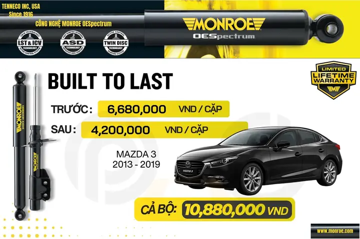 Top 5 Dòng Xe Mazda Phù Hợp Nhất Cho Thị Trường Monroe 2026