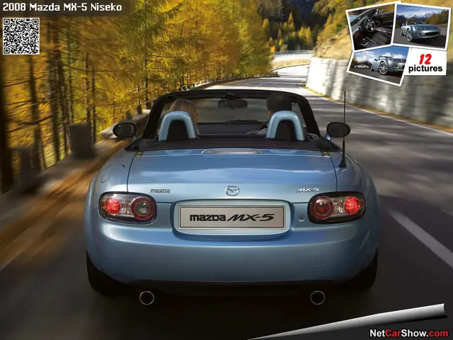 Đánh Giá Chi Tiết Mazda Niseko 2026: Suv Thể Thao Đa Năng Cho Mọi Hành Trình Đánh Giá Chi Tiết Mazda Niseko 2026: Suv Thể Thao Đa Năng Cho Mọi Hành Trình