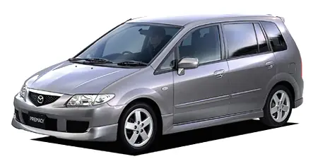 Mazda Pharmacy: Top 5 Phụ Kiện Chính Hãng Cho Sức Khỏe & An Toàn Mazda Pharmacy: Top 5 Phụ Kiện Chính Hãng Cho Sức Khỏe & An Toàn