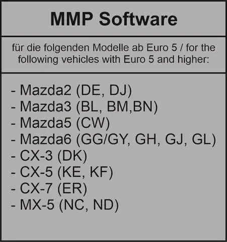 Lập Trình & Cấu Hình Tính Năng Xe Mazda: Hướng Dẫn Chi Tiết Từ A Đến Z